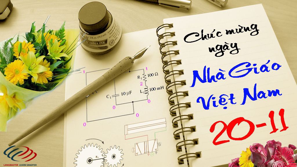 Gợi ý những món quà tri ân thầy cô ngày 20/11 độc đáo và ý nghĩa