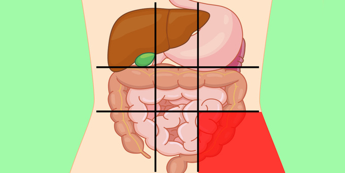 Cách để đoán bệnh từ vị trí đau bụng