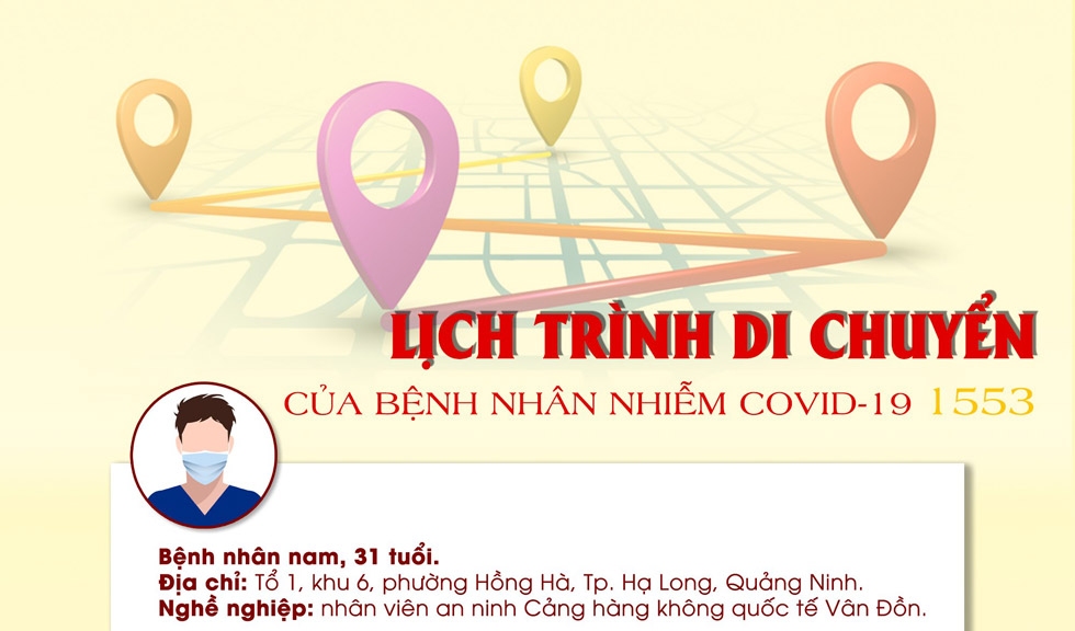 Bệnh nhân 1553 Quảng Ninh khai báo tiếp xúc nhiều người nơi công cộng