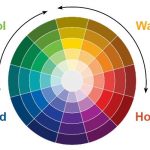 Ý nghĩa 3 màu sơn phong thuỷ phổ biến trong nhà ở