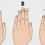 Nhìn ngón tay, đoán tính cách: Bạn có nhận ra mình trong đó?