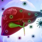 Phân biệt viêm gan virus A, B, C, D, E: Loại nào nguy hiểm nhất?